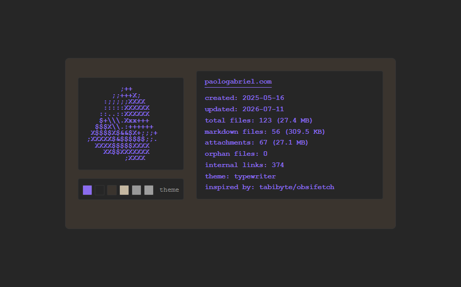 dg-obsifetch preview